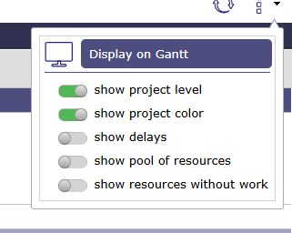 Options for the dynamic workplan