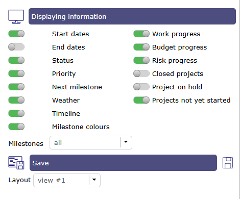 dashboard and map display options