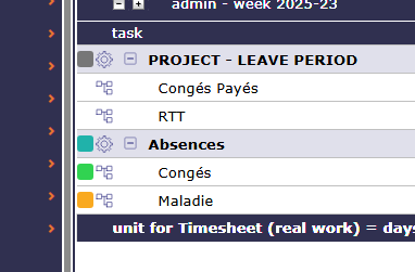 Planned work displayed zone